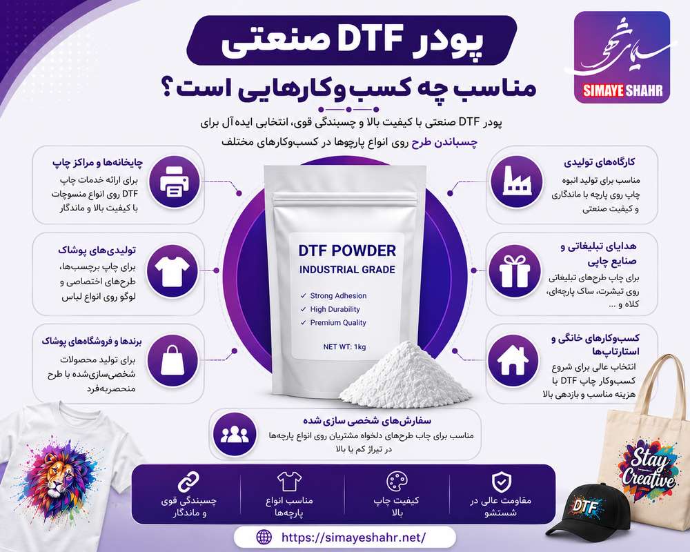 پودر DTF صنعتی مناسب چه کسبوکارهایی است؟