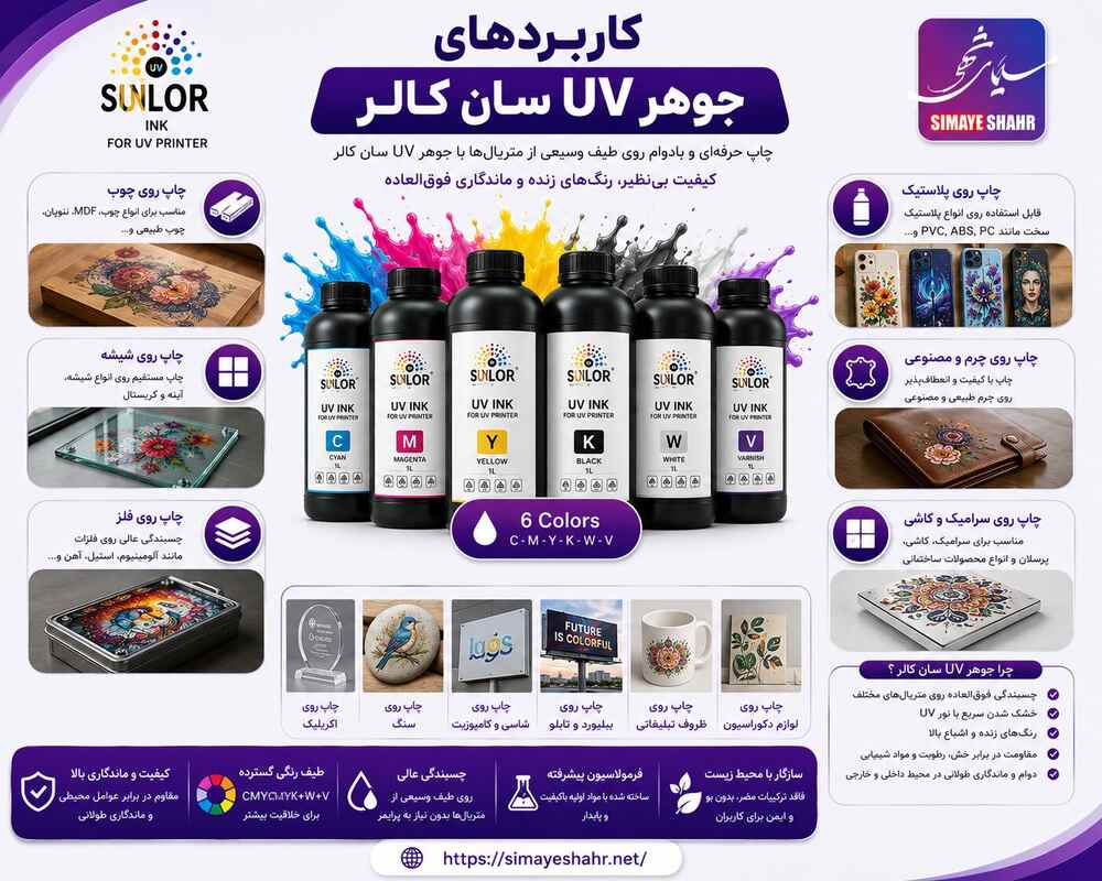 کاربردهای جوهر UV سان کالر